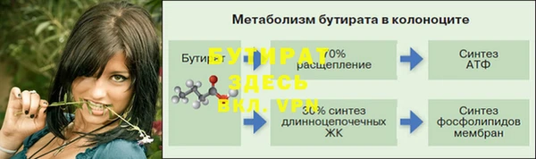 mix Балахна